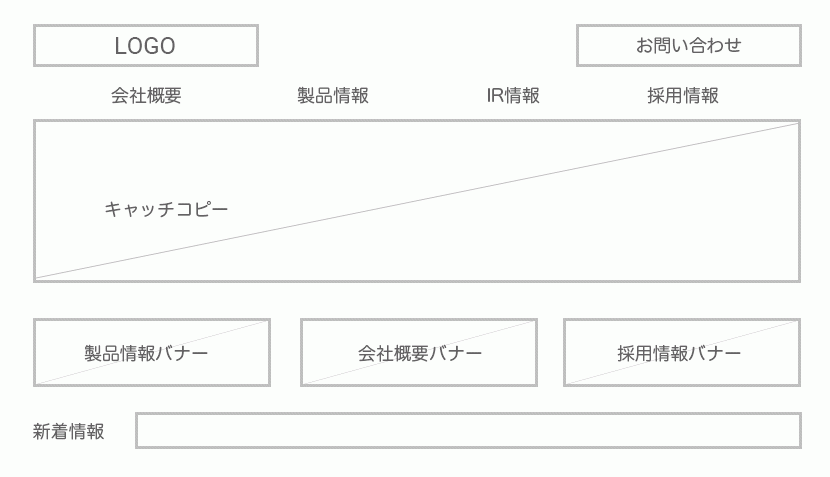 Webディレクター様 ワイヤーフレーム上でデザインをしないで下さい