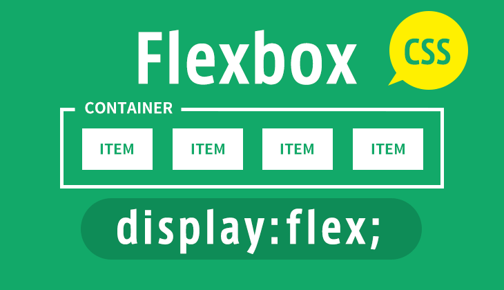 CSS Flexboxの使い方 ｢図解付き｣で解説する横並びレイアウト